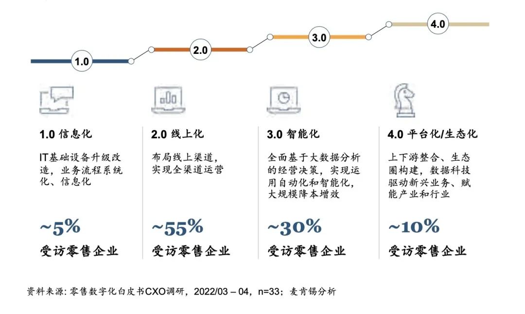 产品经理，产品经理网站